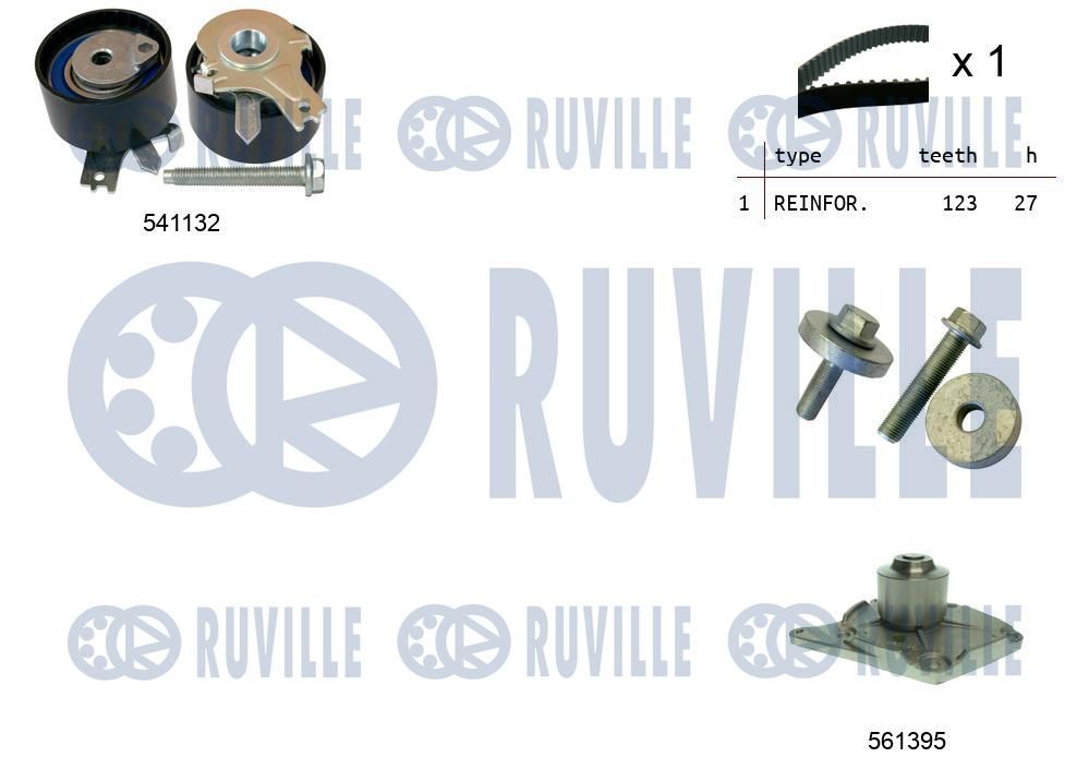Pompa wodna + zestaw paska rozrządu RUVILLE 5500552
