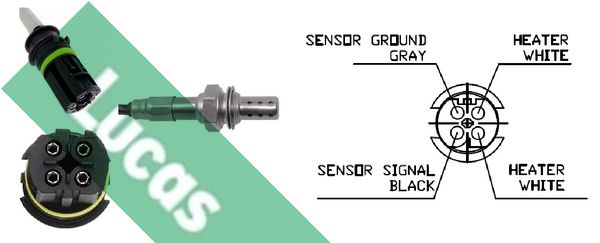 Sonda lambda LUCAS LEB617