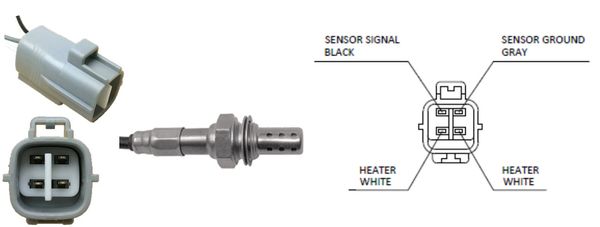 Sonda lambda LUCAS LEB5413