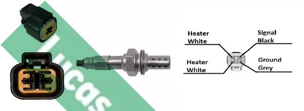Sonda lambda LUCAS LEB906