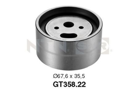 Rolka napinacza, pasek rozrządu SNR GT358.22