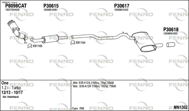 Układ wydechowy FENNO MN1302