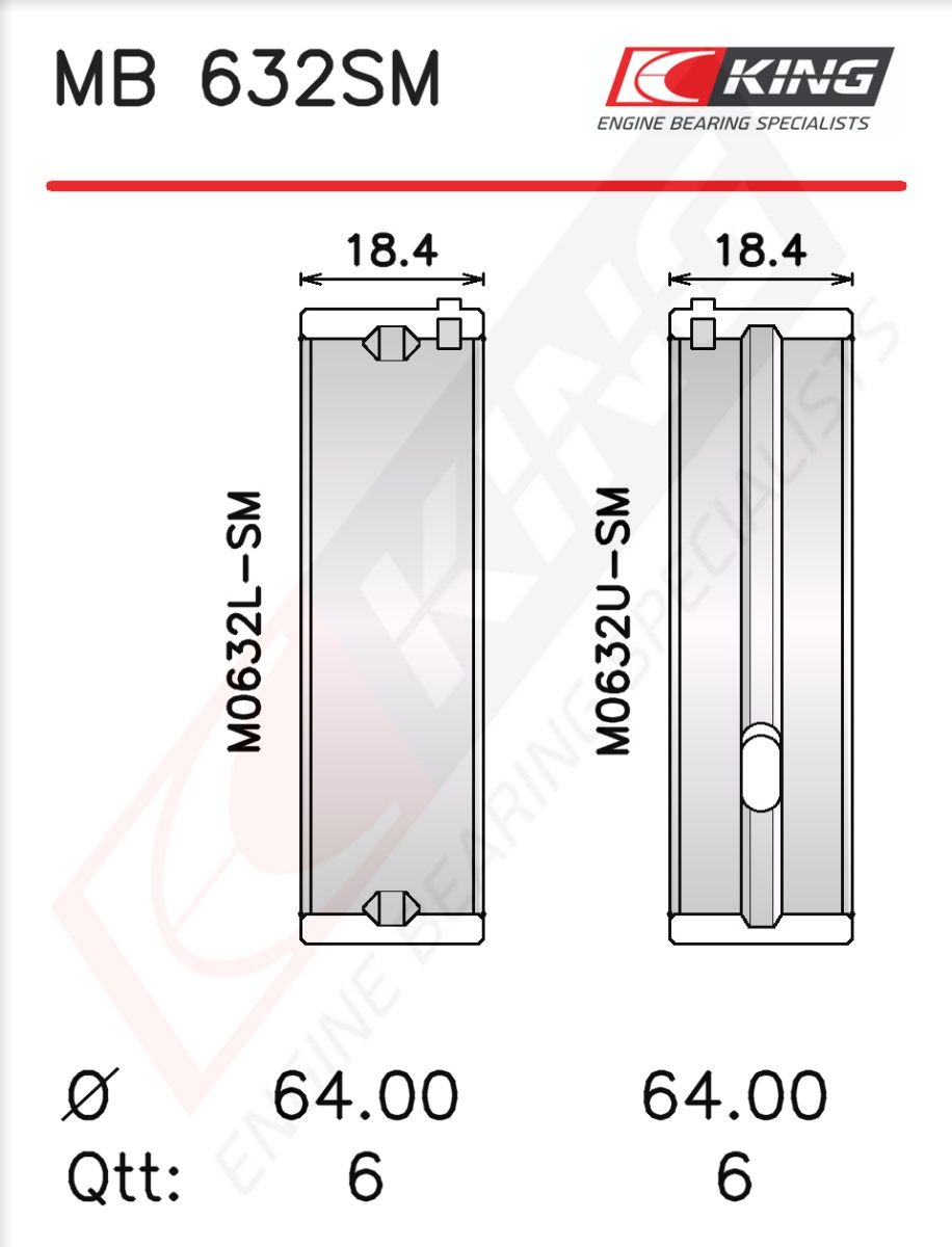 Set cuzineți arbore cotit KING MB 632SM0.5