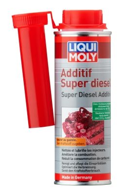 Additif au carburant