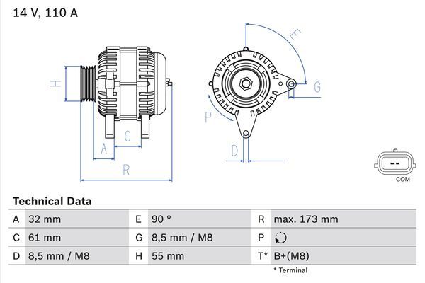 Alternator BOSCH 0 986 083 980