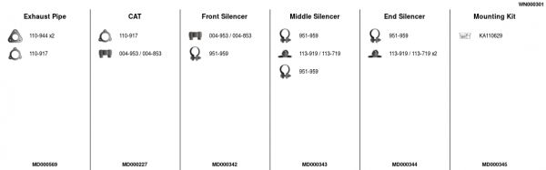 Układ wydechowy FA1 WN000301