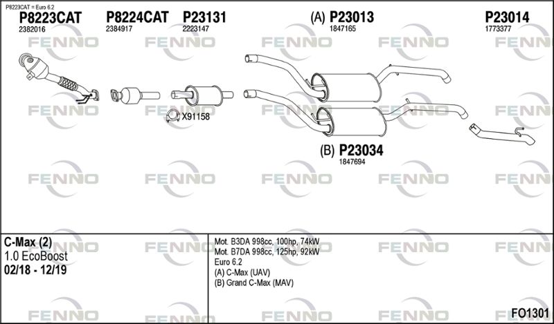 Układ wydechowy FENNO FO1301