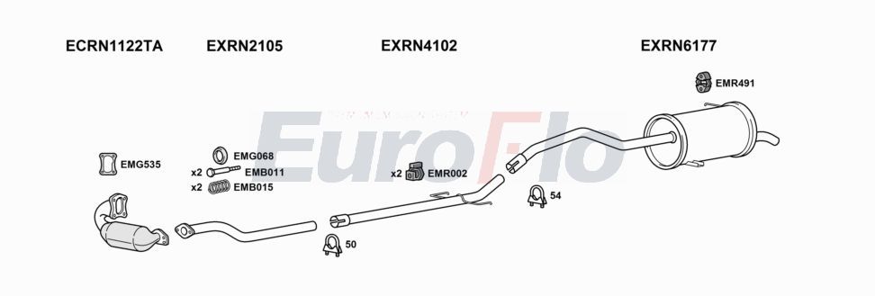 Układ wydechowy EUROFLO RNKAN15D7025C