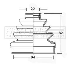 Zestaw osłon, wał napędowy FIRST LINE FCB2272