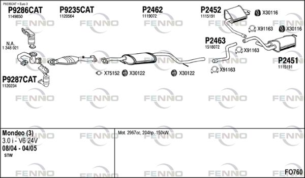 Układ wydechowy FENNO FO760