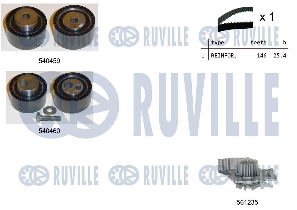 Pompa wodna + zestaw paska rozrządu RUVILLE 5501141