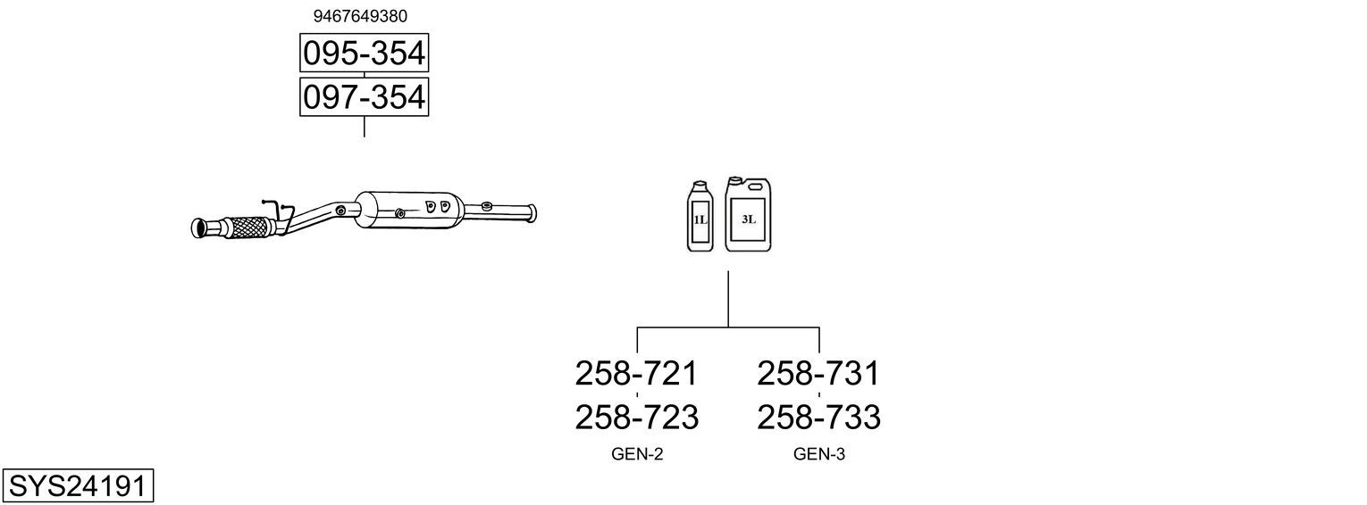 Układ wydechowy BOSAL SYS24191