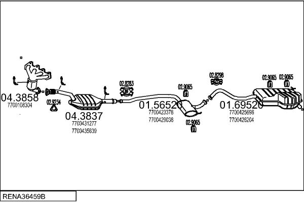 Układ wydechowy MTS RENA36459B010267