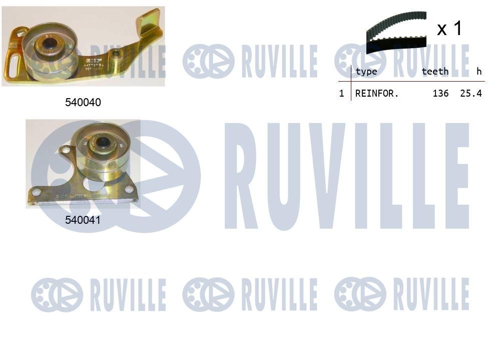 Zestaw paska rozrządu RUVILLE 550066