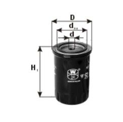 Filtr oleju PZL FILTERS PB502