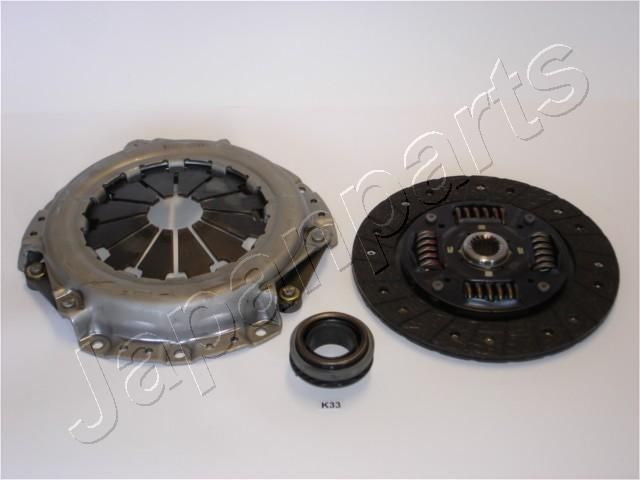 Zestaw sprzęgieł JAPANPARTS KF-K33