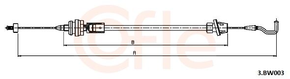 Lanko plynu COFLE 3.BW003