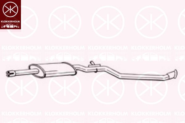 Tłumik końcowy KLOKKERHOLM 284-879