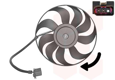 Ventilateur, refroidissement du moteur