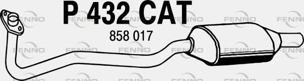 Katalizator FENNO R1620030
