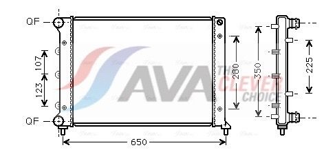 Radiateur, refroidissement du moteur