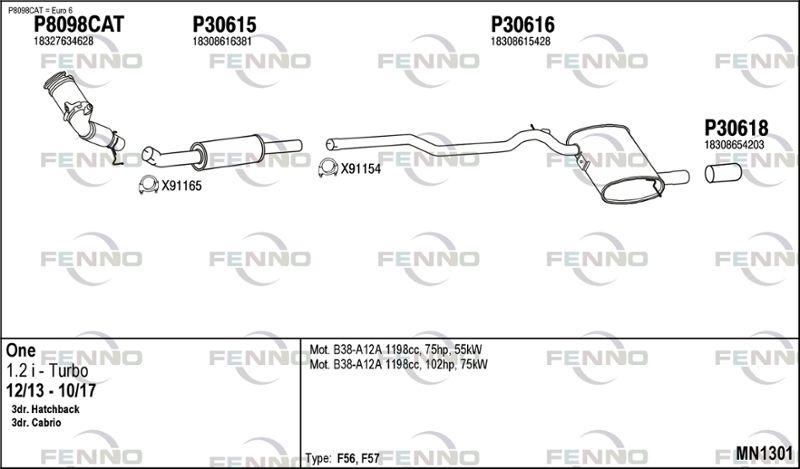 Układ wydechowy FENNO MN1301