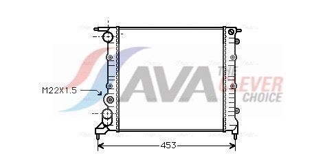 Radiateur, refroidissement du moteur