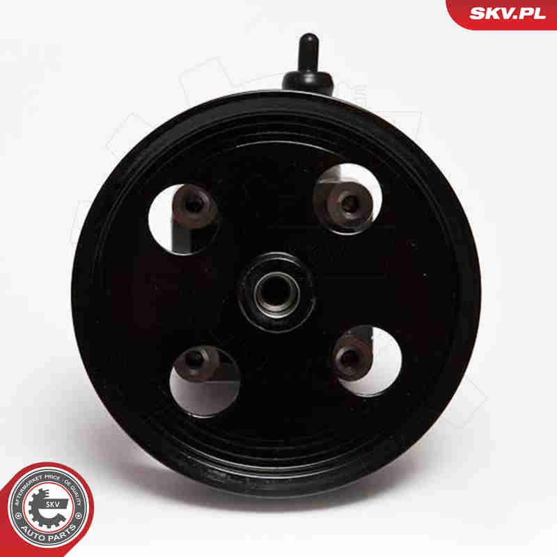 Hüdraulikapump,roolimine