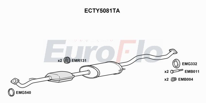 Katalizator EUROFLO ECTY5081TA