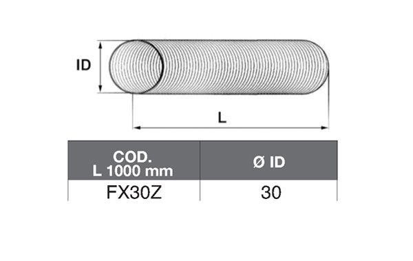 Furtun flexibil, sistem de esapament