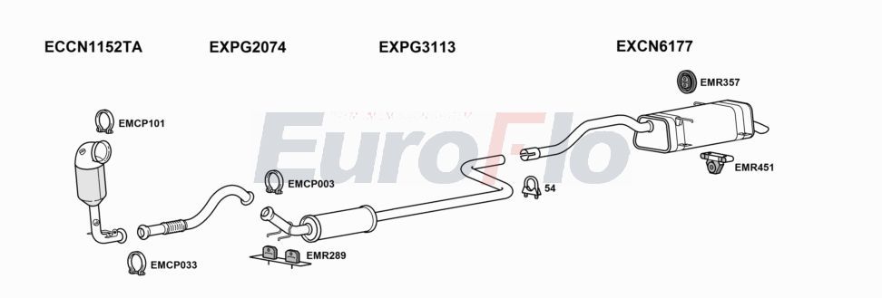 Układ wydechowy EUROFLO CNBERM126001