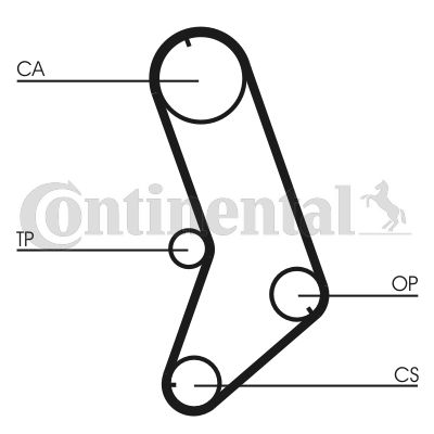 Zestaw paska rozrządu CONTINENTAL CTAM CT647K1