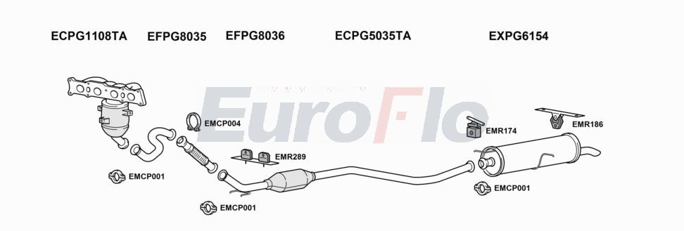Układ wydechowy EUROFLO CNC4204004