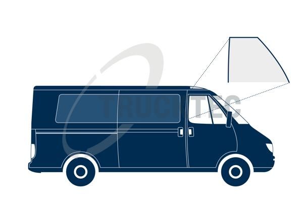 Apdare-/Aizsarguzlika, Sānu stikls