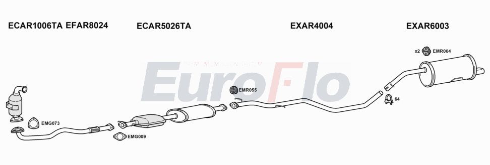 Układ wydechowy EUROFLO AR15619D2004