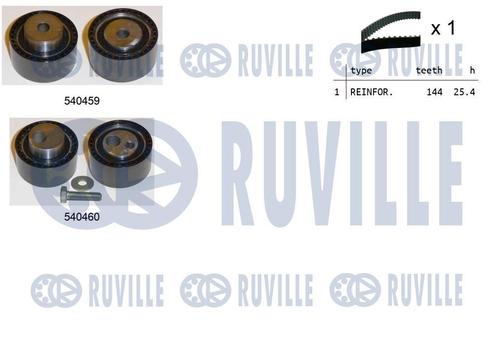 Zestaw paska rozrządu RUVILLE 550294