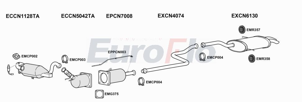 Układ wydechowy EUROFLO CNC4PI20D6001C