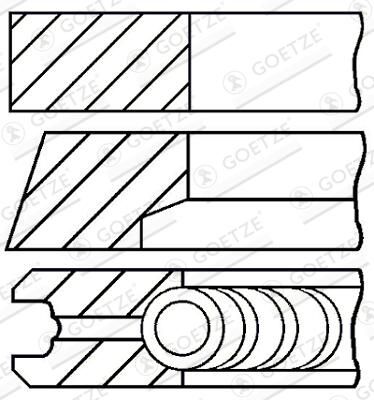 Set segmenti piston GOETZE ENGINE 08-524900-00