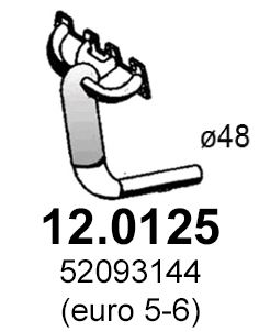 Catalizator ASSO 12.0125