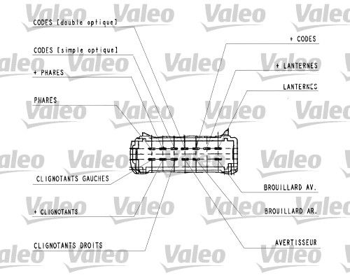 Levně Spínač řízení VALEO 251437