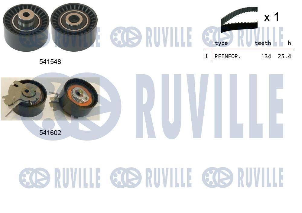 Zestaw paska rozrządu RUVILLE 550286