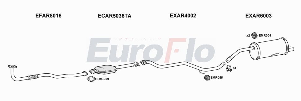 Układ wydechowy EUROFLO AR15624D2004