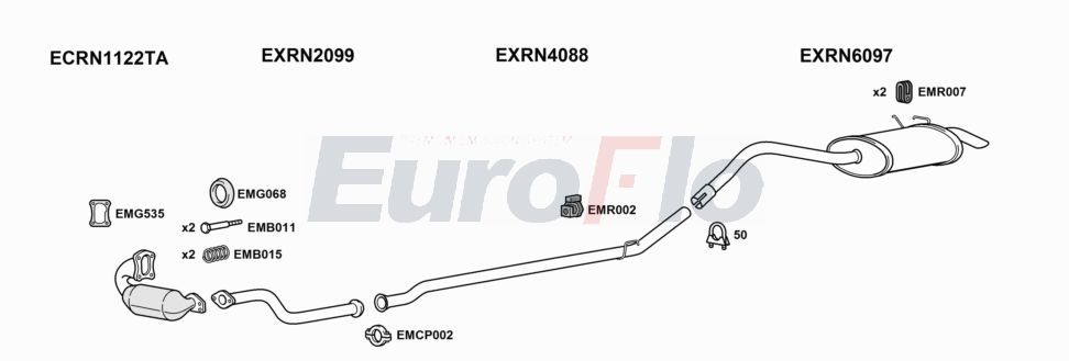 Układ wydechowy EUROFLO RNKAN15D7018