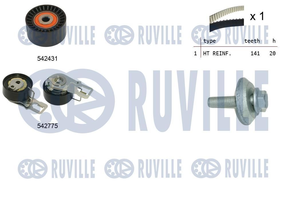 Zestaw paska rozrządu RUVILLE 550395