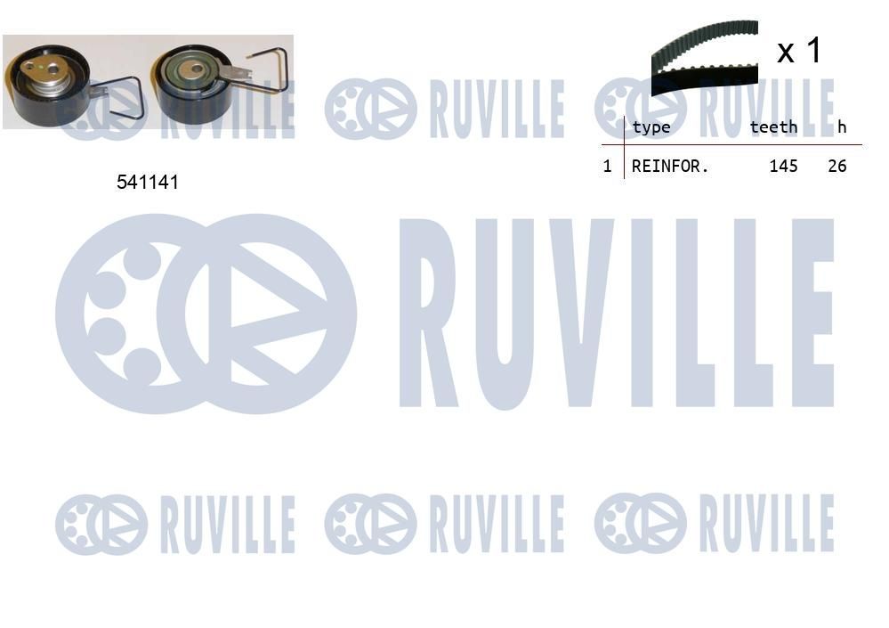Zestaw paska rozrządu RUVILLE 550154