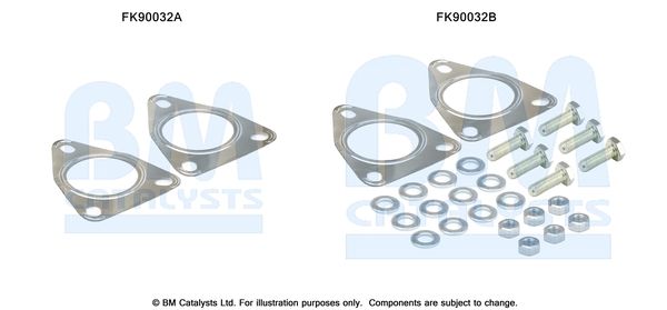 Zestaw montażowy, katalizator BM CATALYSTS FK90032