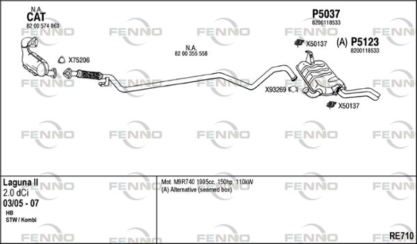Układ wydechowy FENNO RE710