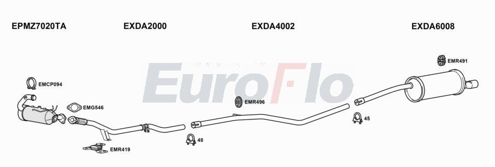 Układ wydechowy EUROFLO DADUS15D7001B