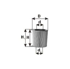 Filtr oleju PZL FILTERS WO1517X