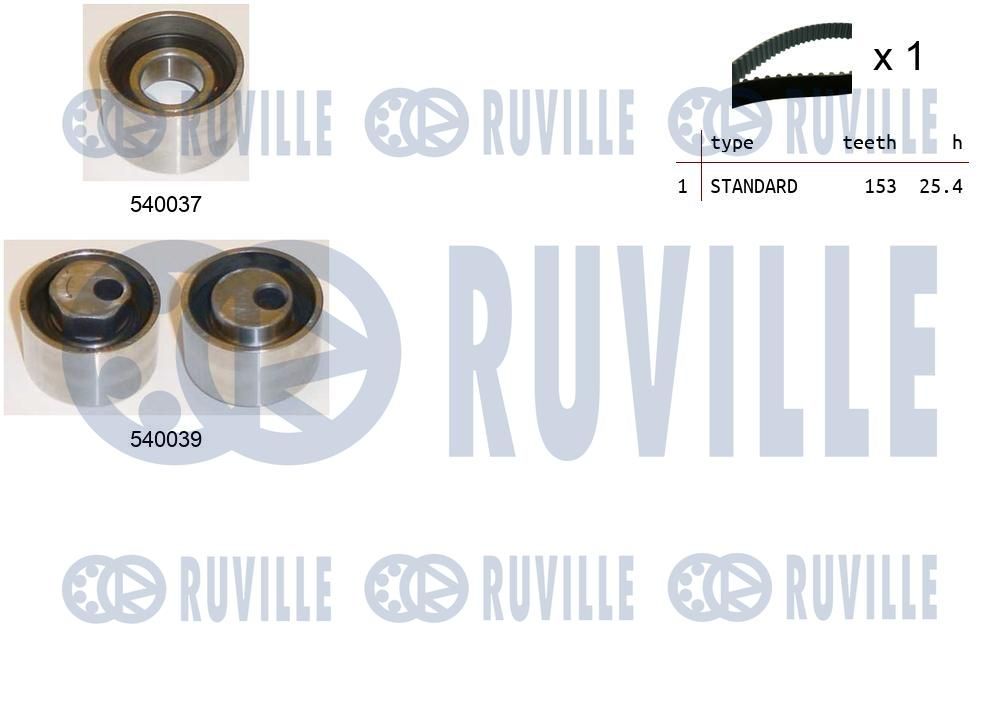 Zestaw paska rozrządu RUVILLE 550170